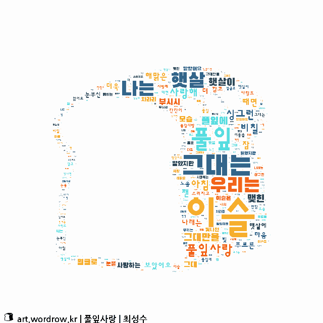 워드 아트: 풀잎사랑 [최성수]-2